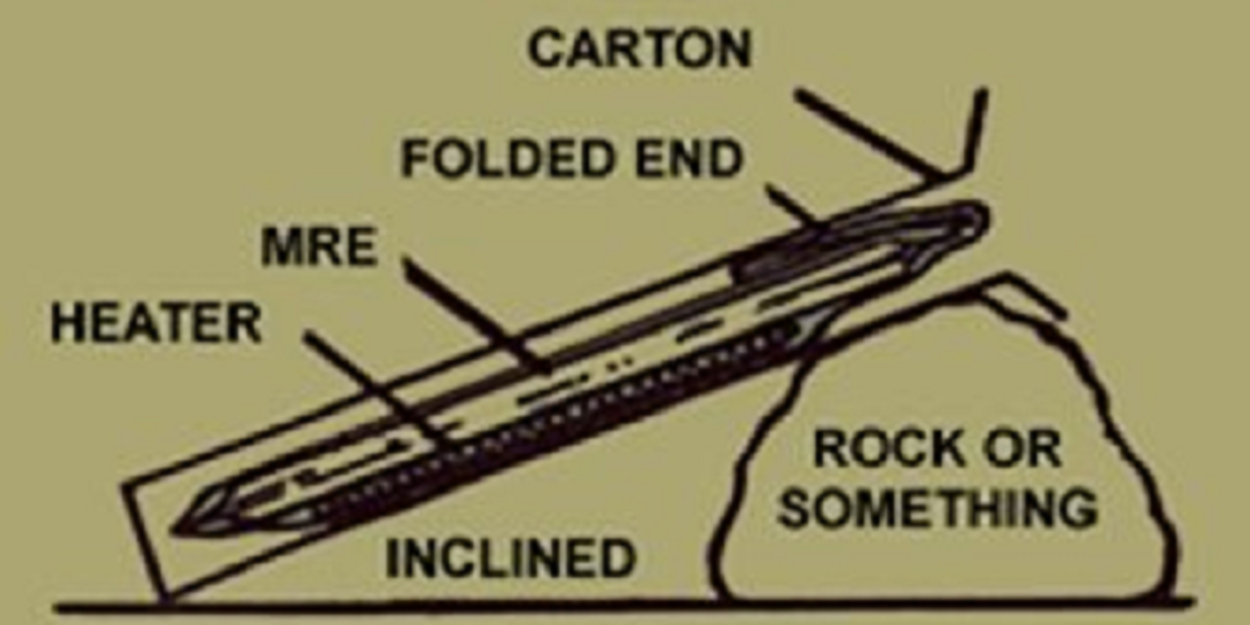Mre Heater